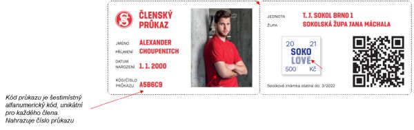 Kde najít kód na sokolském průkazu