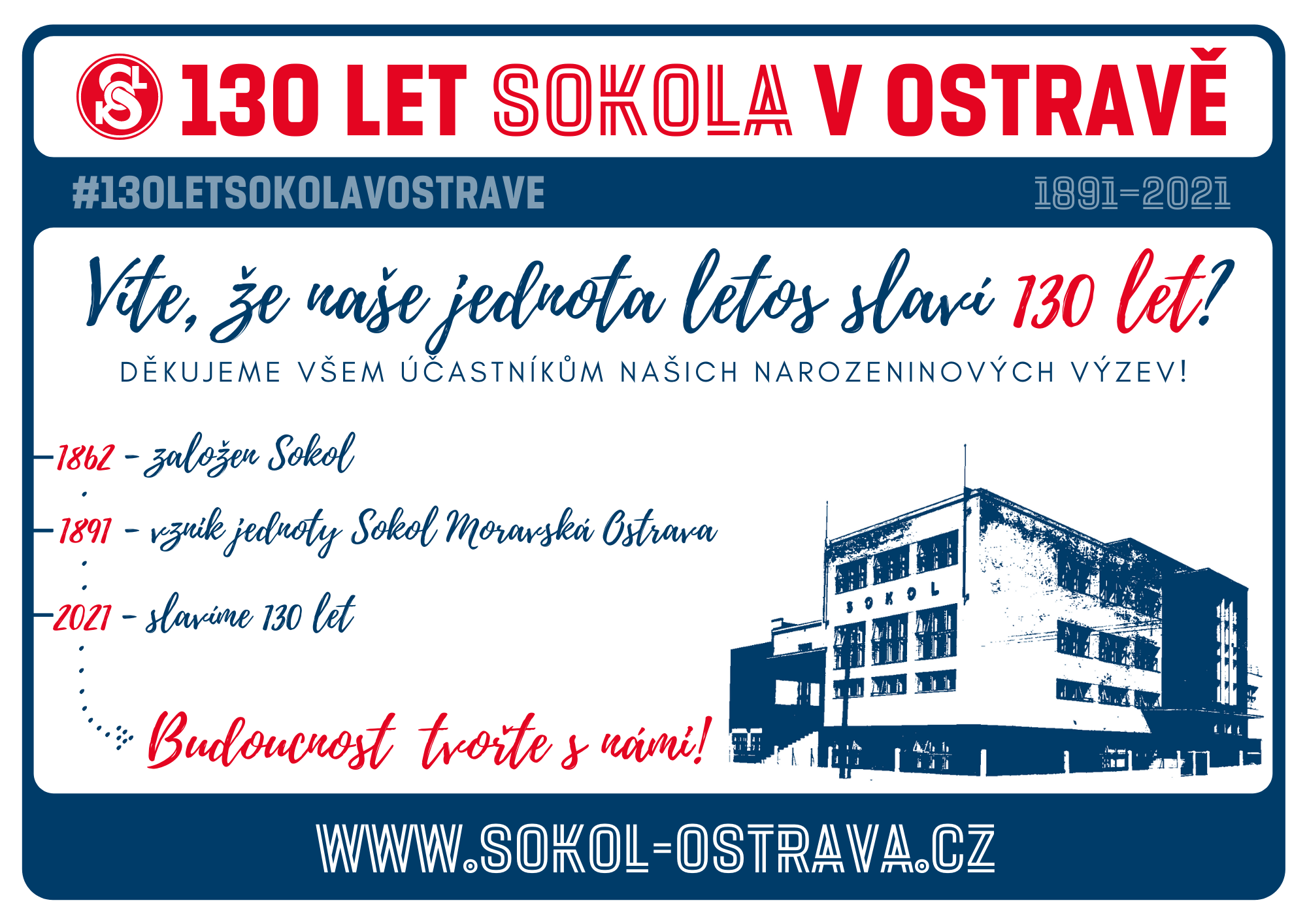1891-2021 to je 130 let od založení Sokola v Moravské Ostravě